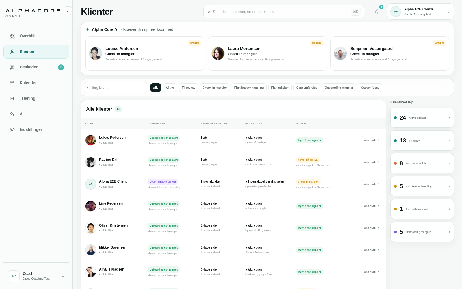 Klientoverblik med rigtige demo-profiler og aktuelle workflow-signaler.